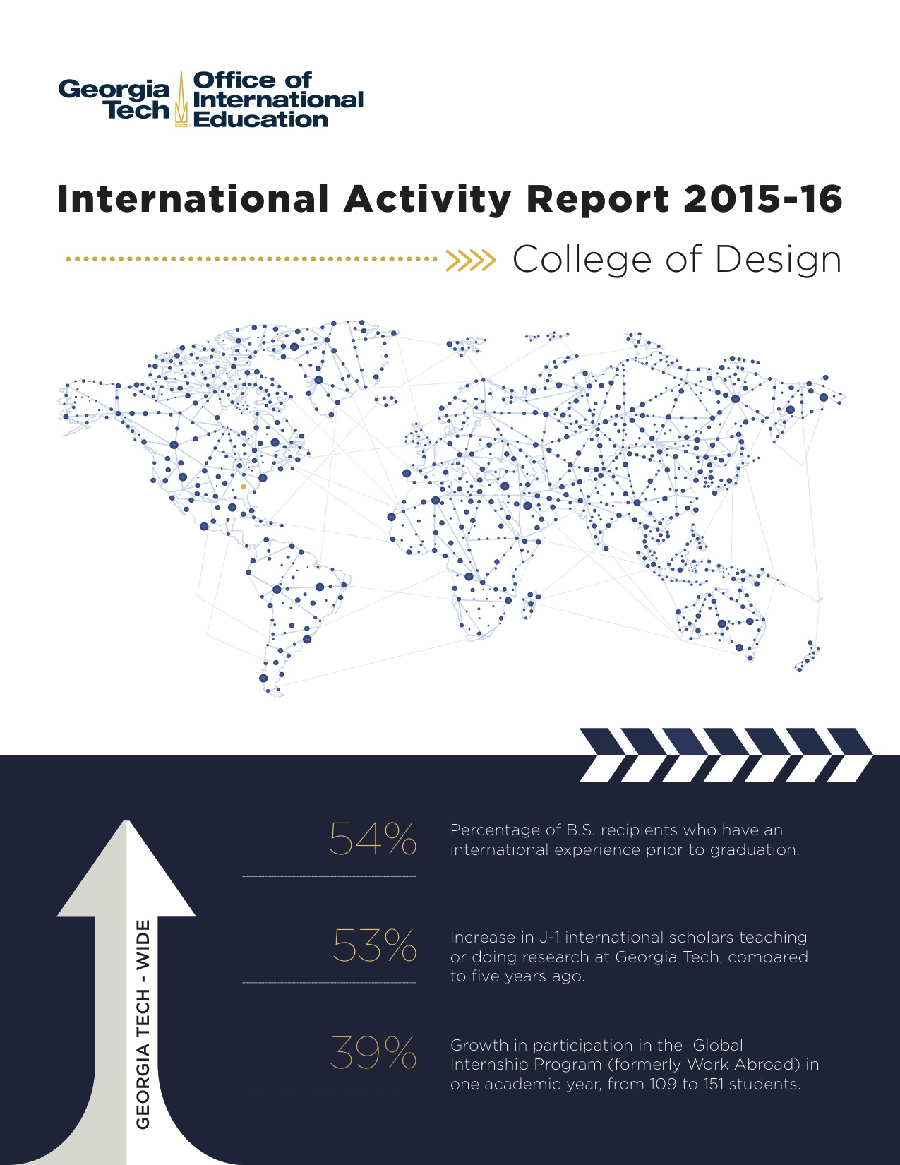 COD Report 2015-16.pdf